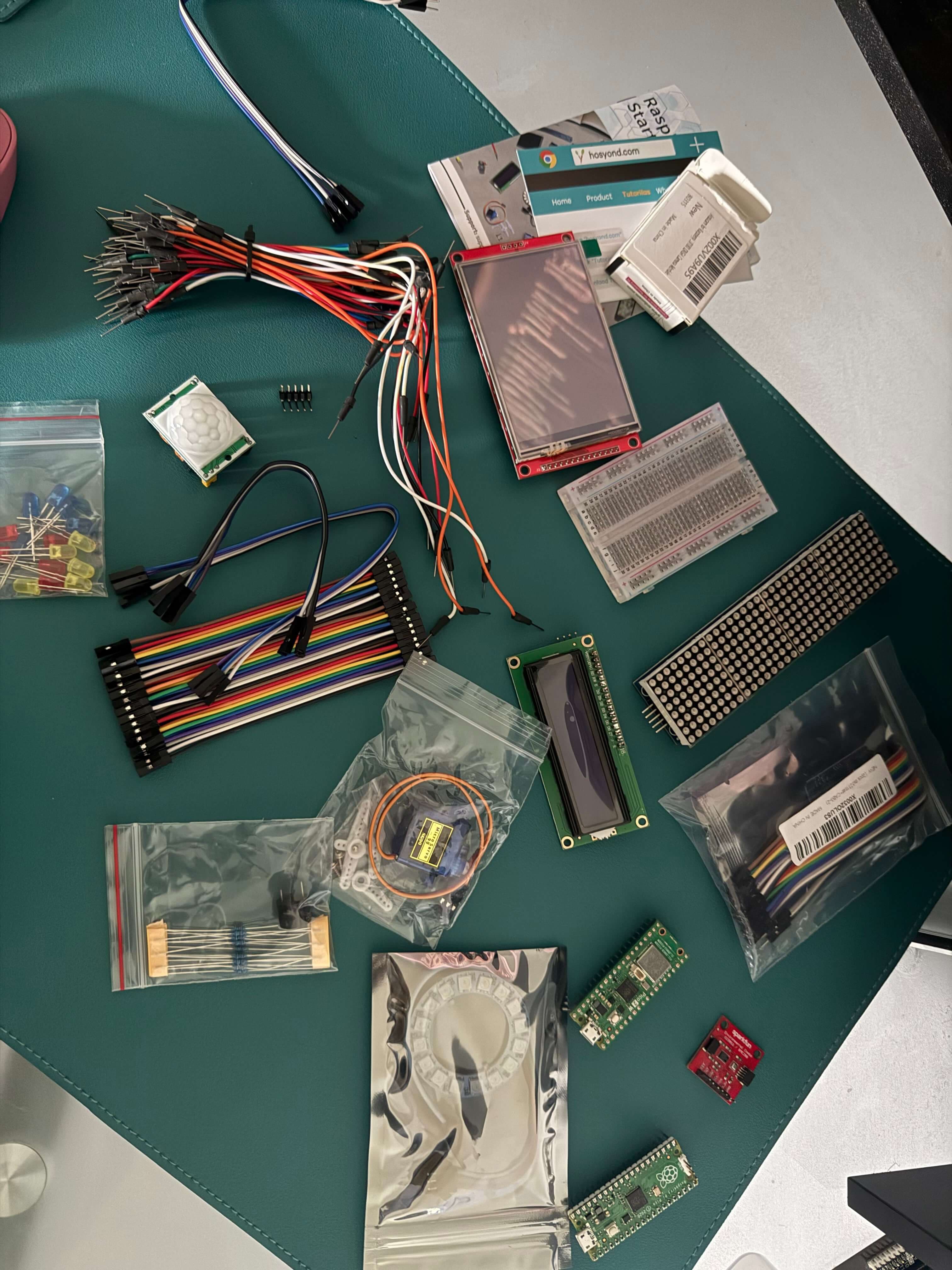 Inventory of Parts